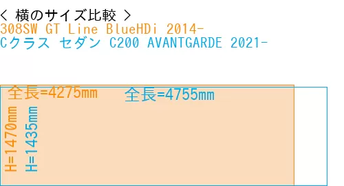 #308SW GT Line BlueHDi 2014- + Cクラス セダン C200 AVANTGARDE 2021-